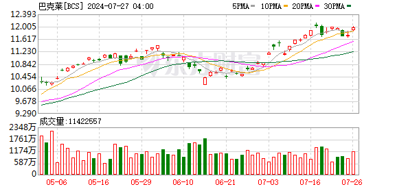 K图 BCS_0